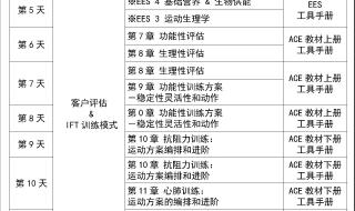 重庆it培训学校